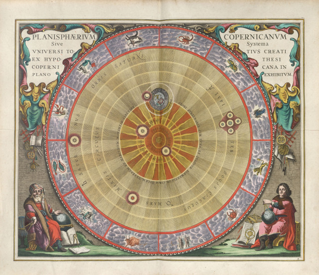 Гелиоцентрическая система мира по Копернику